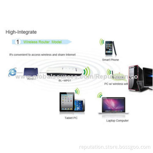 Mini Wireless Router, OEM Orders Welcomed
